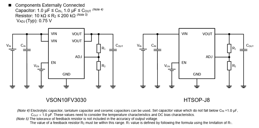 Application Circuit Diagram - ROHM Semiconductor BDL00A5 LDO Regulators